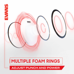 Pack EVANS EMAD System pour grosse caisse, 20 pouces