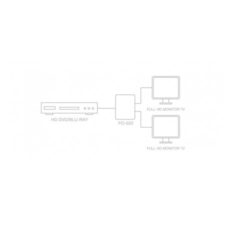 Fonestar - Distributeur HDMI 1 in / 2 out FO-552