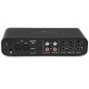 MOTU M4 - Interface Audio USB-C 4 Entrées / 4 Sorties 32 bit 192kHz | Ubico Musique