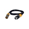 IP DMX 5 | Ubico Musique