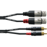 Cable Cordial CFU1.5FC Câble Audio Double Rean 2x XLR F./2x…