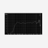 Audiophony PA EXTLine134B - Colonne 4x4'+1' - 130W/8-100V - IP56-Noire