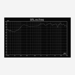 Audiophony PA SHP550W - Enceinte sus. 5'+1'50W/8 Ohms-30-3,75W 100V-W