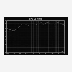 Audiophony PA SHP550B - Enceinte sus. 5'+1'50W/8 Ohms-30-3,75W 100V-B