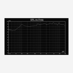 Audiophony PA SHP880B - Enceinte sus. 8'+1'80W/8 Ohms-50-6,25W 100V-B