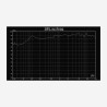 Audiophony PA SHP880B - Enceinte sus. 8'+1'80W/8 Ohms-50-6,25W 100V-B