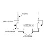 Audiophony UHF410-Hold - Antenne holder avec connecteur BNC