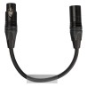 Tasker PRE-3M5F1038ZW0.15 (BAG) - Câble de signal DMX symétrique TASKE