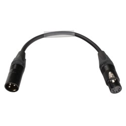 Tasker PRE-3M5F1038ZW0.15 (BAG) - Câble de signal DMX symétrique TASKE