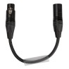 Tasker PRE-5M3F1038ZW0.15 (BAG) - Câble de signal DMX symétrique TASKE