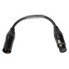 Tasker PRE-5M3F1038ZW0.15 (BAG) - Câble de signal DMX symétrique TASKE