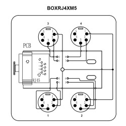 Hilec BOXRJ4XM5 - Boîtier adapt RJ45/XLR5M pour signal audio/DMX