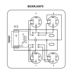 Hilec BOXRJ4XF5 - Boîtier adapt RJ45/XLR5F pour signal audio/DMX