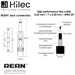 Hilec CLPRO-JMJM/1.5 - Cordon lg 6mm J M mono/J M mono-REAN - 1.5m