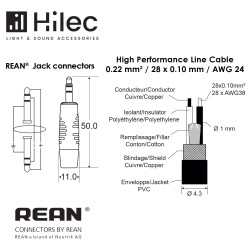 Hilec CLPRO-mJsmJs/3 - Cordon ligne 4mm J st 3.5/J st 3.5-REAN -3m
