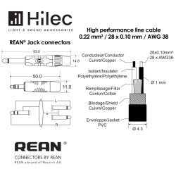 Hilec CLPROmJs2JM/1.5 - Cordon ligne 4mm Jst 3.5/2J mono-REAN-1.5m