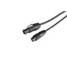 Hilec PCT1-HYBRID-XLR5-1M5 - Câble DMX + Power pour l'extérieur avec c