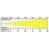 Briteq BT-PROFILE250/OPTIC 50DEG - 50° optique pour BT-PROFILE250
