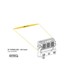 Briteq BT-CHROMA 800 - 40x1 beam - Convertisseur de faisceau pour BT-C