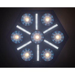 Briteq BTX-SKYRAN - Impressionnant projecteur hexagonal à effets multi