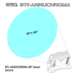 Briteq BTI-AKKUCHROMA - 80° BEAM - 80° beam shaper for BTI-AKKUCHROMA