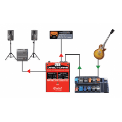 MTO_JDX-DIRECT-DRIVE-SRA-JDX-DIRECT-DRIVE-4