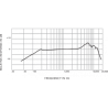 SSE_SM57-LCE-SSE-SM57-LCE-3