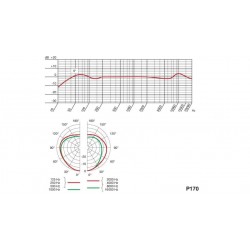 P170-127654