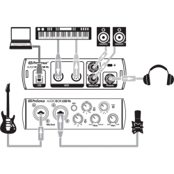 RPR_AUDIOBOXUSB96-RPR-AUDIOBOXUSB96-3-B