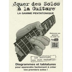 Mémo guitare Gamme Pentatonique