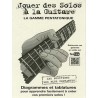 Mémo guitare Gamme Pentatonique