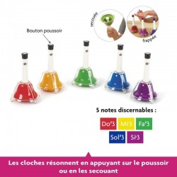70609-alterations-jeu-de-5-cloches-combo1