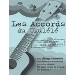 PARTITIONS coup de pouce ACCORDS UKULELE