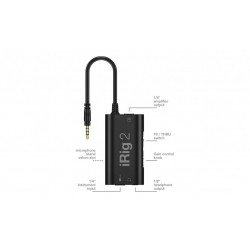 84733080-ikc-L-irig_2_description