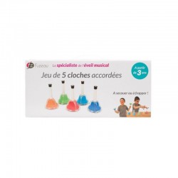 70609-cover-alterations-jeu-de-5-cloches-combo