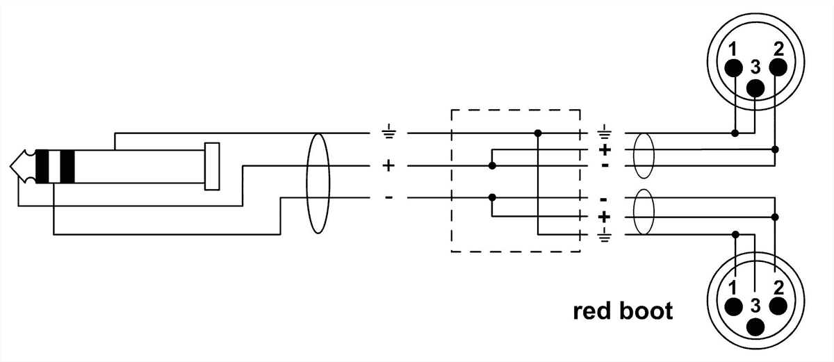 Cordial - CFY1.8WMM vers 2 XLR - Mini-J./2 XLR mâles - 1.8m