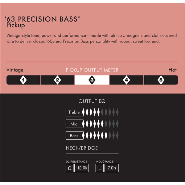 MICRO PURE VINTAGE \'63 PRECISION BASS