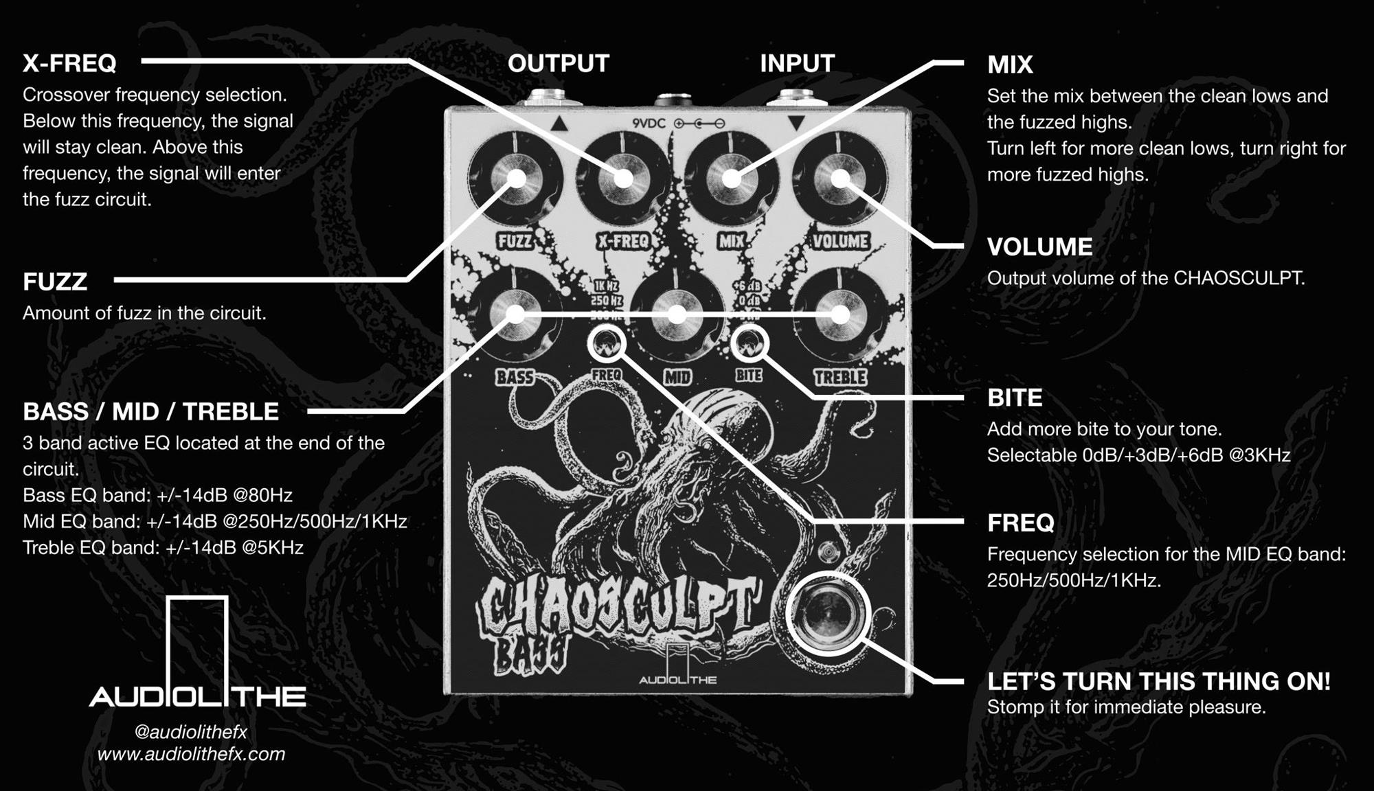 Audiolithe Chaosculpt Bass - Fuzz