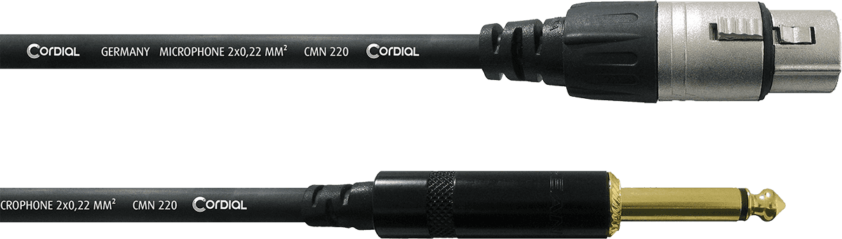 CABLE CORDIAL CCM5FP