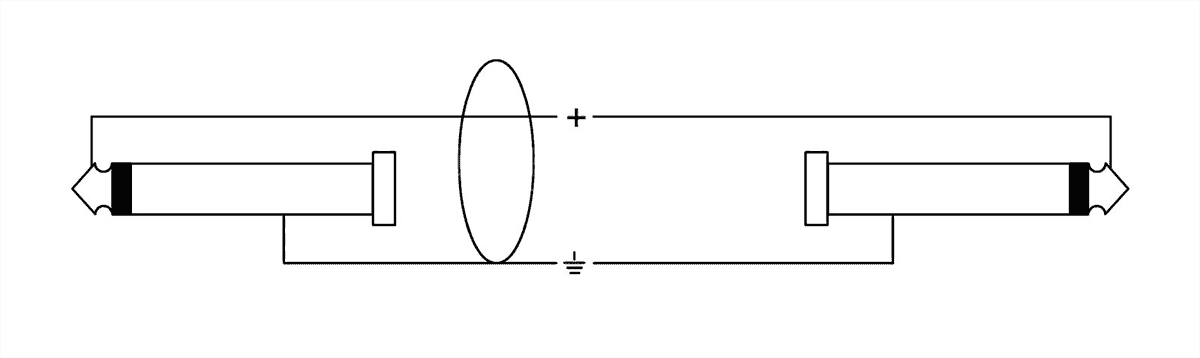 CORDIAL - CSI6PP-175 Standard - Jack/Jack - 6m