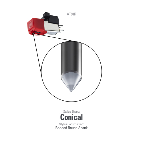 Audiotechnica - Diamant de remplacement pour la cellule AT91R