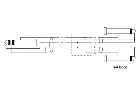 CORDIAL - CFY3WPP-LONG Mini-Jack / Jack - Mini-J./2 J. mono M. Y long - 3m