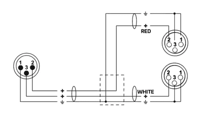 Câble CORDIAL - EY0.3MFF XLR - XLR mâle /2 XLR femelles - 0.3m