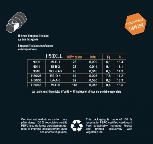 Cordes SAVAREZ ELECTRIC HEXAGONAL EXPLOSION 09-46