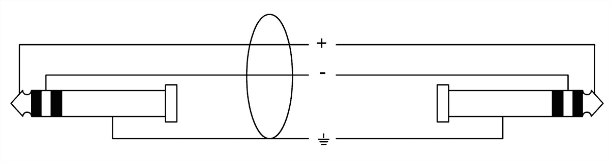 CORDIAL - CFM1.5VV Jack - Jack stéréo m./m. - 1.5m