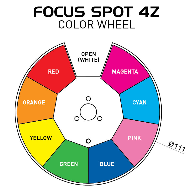 ADJ - Lyre Focus Spot 4Z