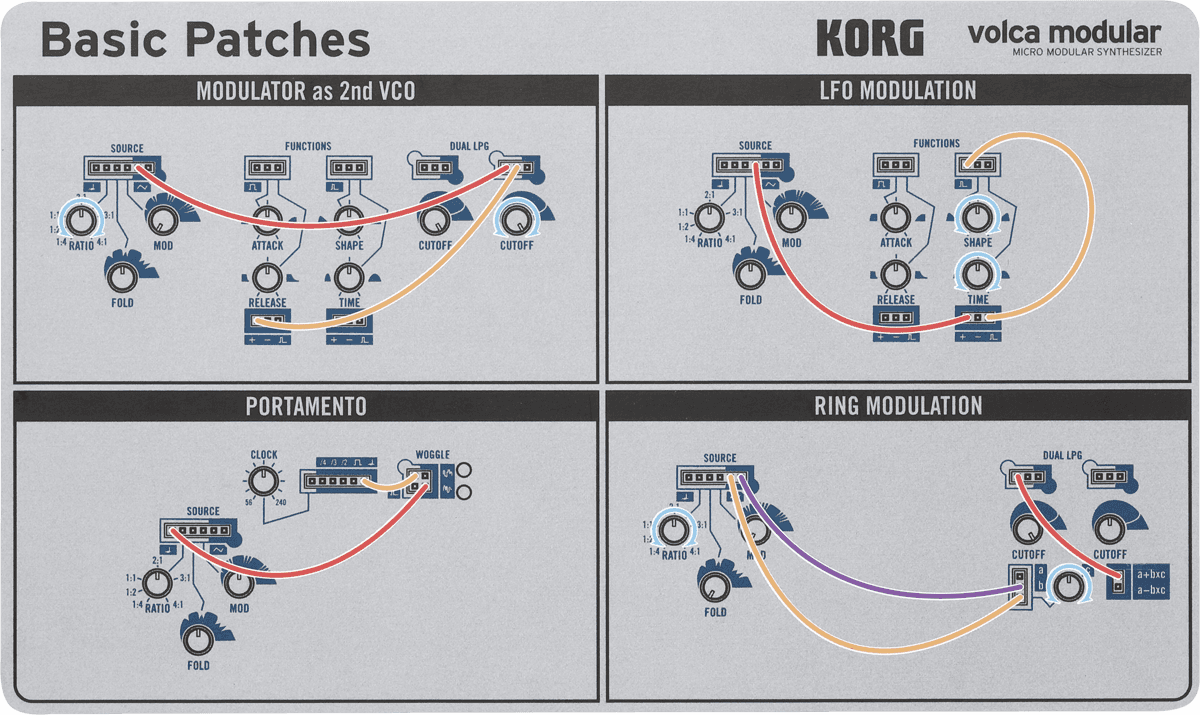 Korg -  VOLCA-MODULAR Synthé semi-modulaire