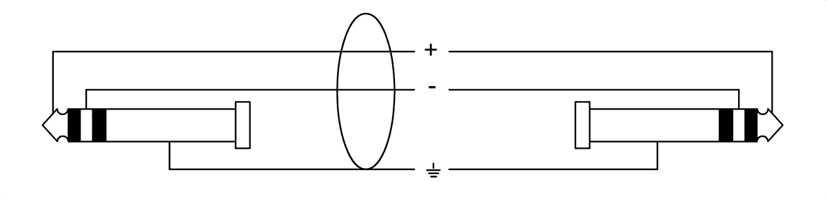 Câble Cordial CFM1.5WV Mini-Jack - Mini-Jack/Jack stéréo - 1.5m