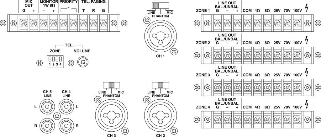 Monacor - Ampli PA 4 X 120 W - 100 V/4-8 OHMS - MIXEUR - 4 ZONES