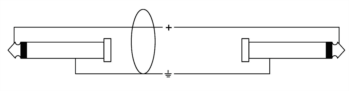 CORDIAL - CFU1.5PP Jack - 2x 2 jacks mono m./m. - 1.5m